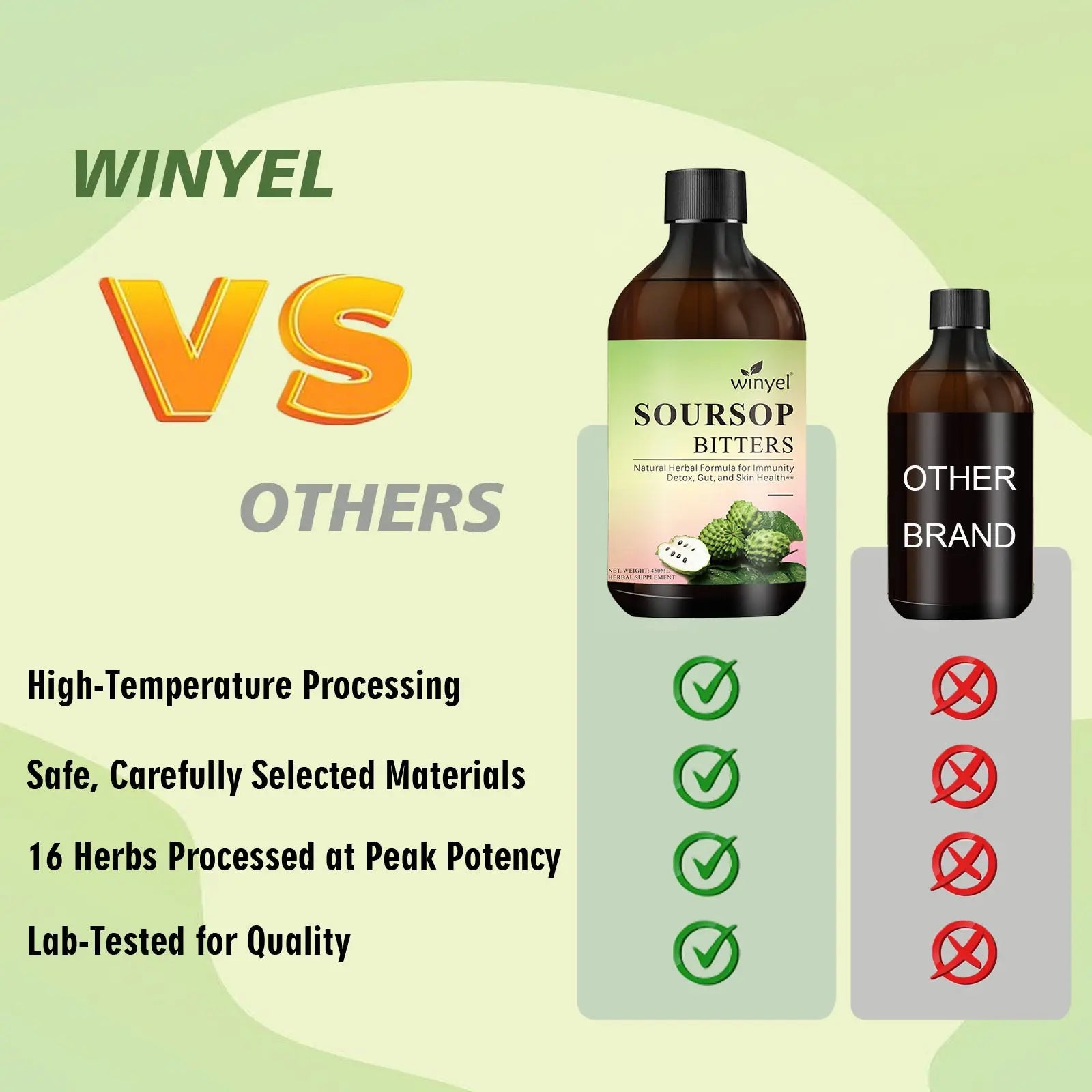 🌿 Soursop Bitters Liquid (15-Herb Blend) – Gut, Immune & Detox Support | 15.2 fl oz Omura