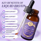 Biotin Drops High Potency Liquid Vitamin for Hair Growth, Skin & Nail Support – Sugar‑Free, Non‑GMO – 2 fl oz Omura Products