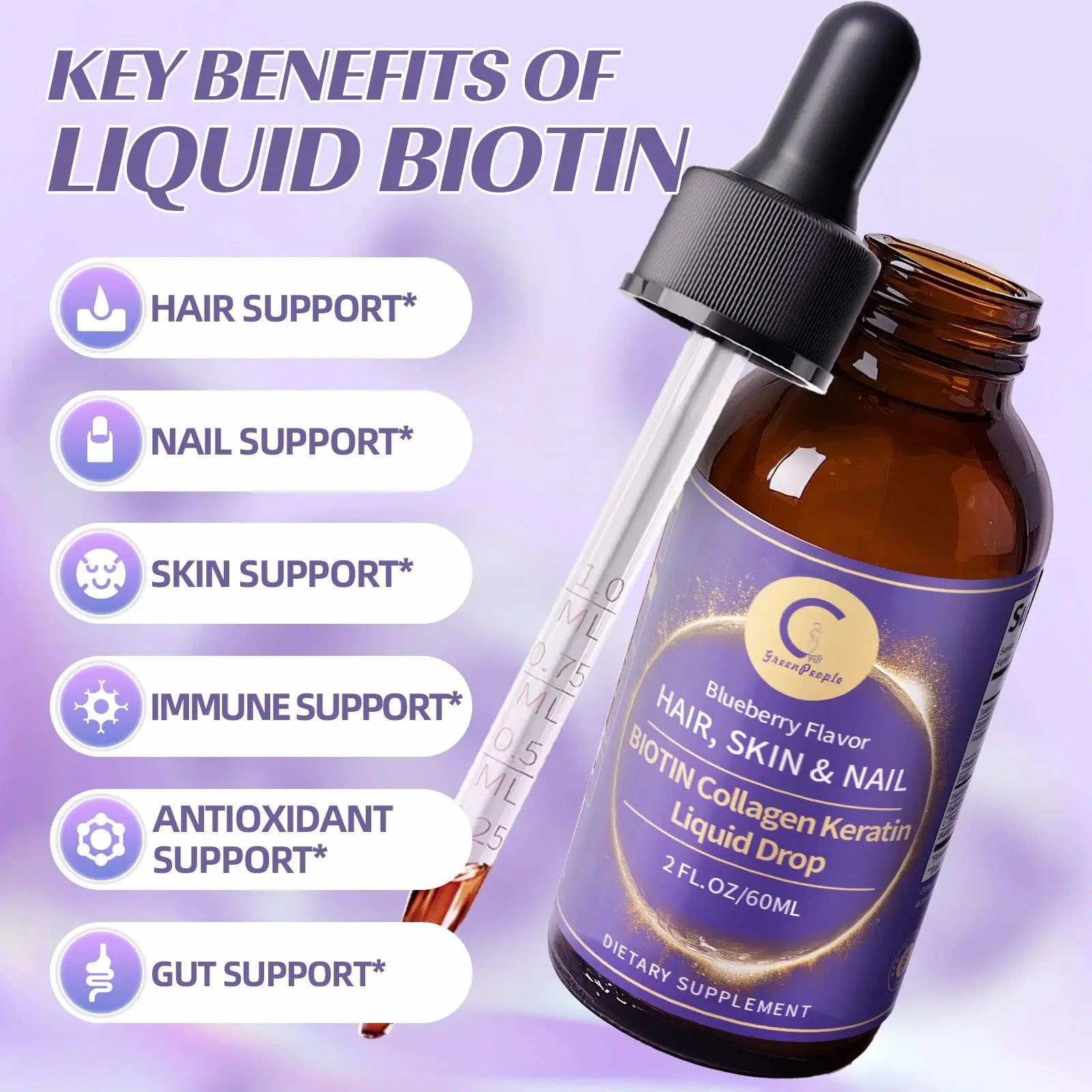 Biotin Drops High Potency Liquid Vitamin for Hair Growth, Skin & Nail Support – Sugar‑Free, Non‑GMO – 2 fl oz Omura Products