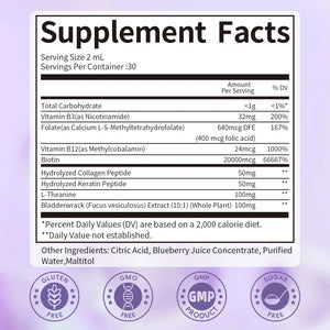 Biotin Drops High Potency Liquid Vitamin for Hair Growth, Skin & Nail Support – Sugar‑Free, Non‑GMO – 2 fl oz Omura Products