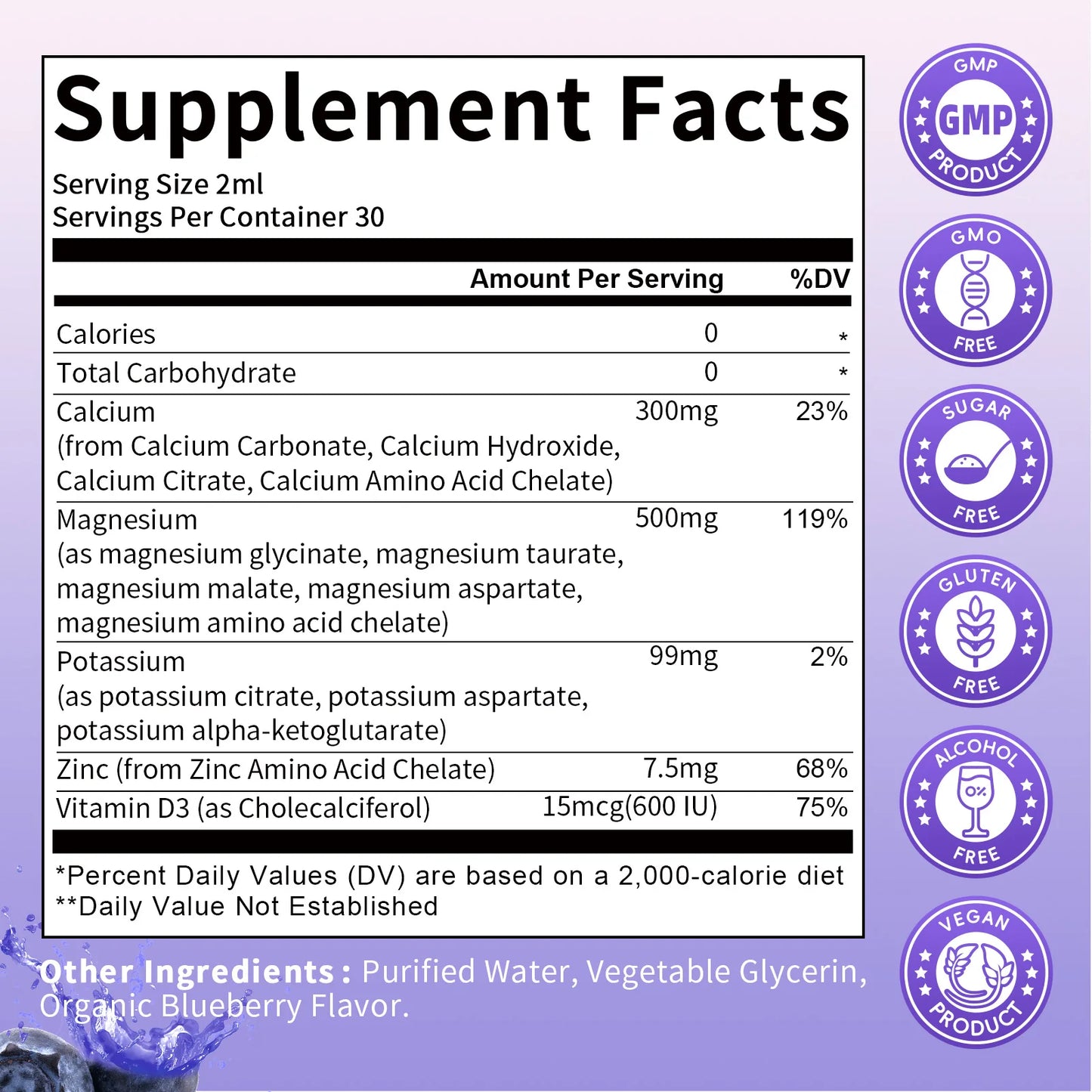 Potassium Magnesium Liquid Supplement 2 Fl oz – High‑Absorption Magnesium Complex with Potassium 99mg, Calcium, Vitamin D3 & Zinc