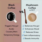 Comparison chart between black coffee and mushroom coffee with MCT, highlighting benefits and drawbacks.