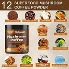 Mushroom Coffee – Lion’s Mane & Chaga – 12oz Ground Coffee Omura Products
