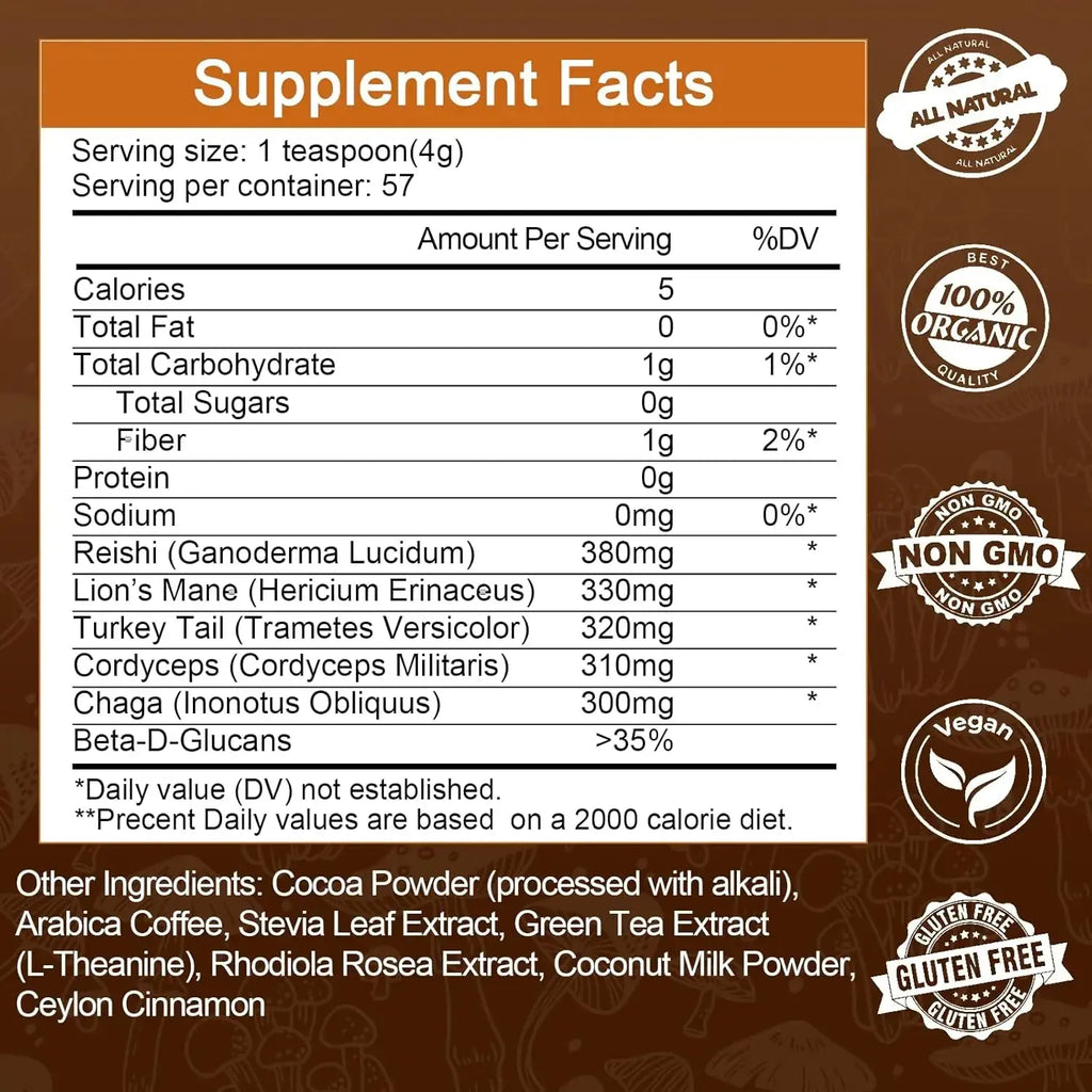 Mushroom Coffee – Lion’s Mane & Chaga – 12oz Ground Coffee Omura Products